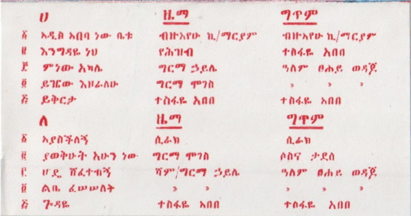 File:HIR BEQ ADDIS 04.jpg