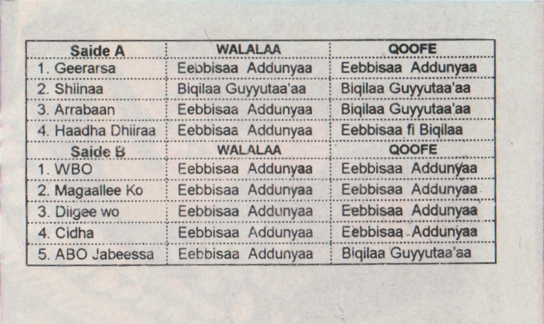 File:Eb DUN 04.jpg