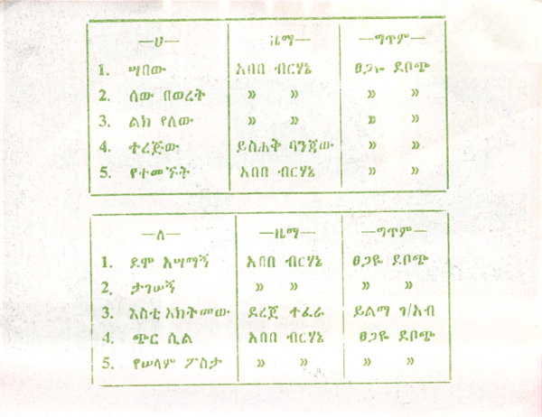 File:5 IRGY SAB 04.jpg