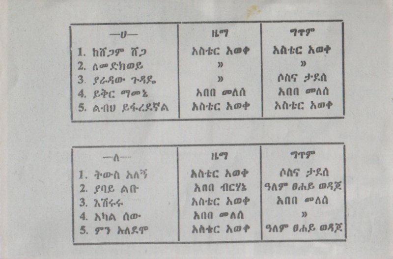 File:AST 1982 04.jpg