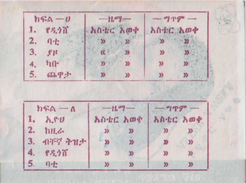 File:Aster Yedigosh 04.jpg